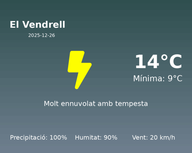 el-vendrell_2025-12-26.png