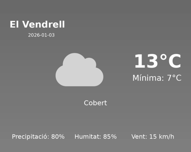 el-vendrell_2026-01-03.png
