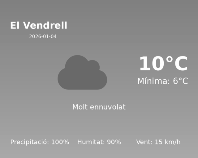 el-vendrell_2026-01-04.png
