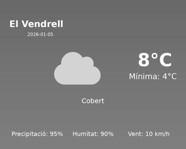 el-vendrell_2026-01-05.png