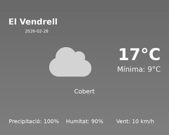el-vendrell_2026-02-28.png