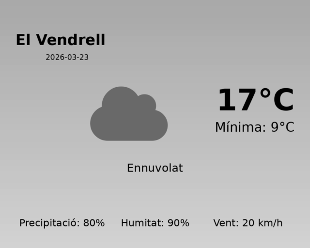 el-vendrell_2026-03-23.png