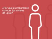 Cardioalianza i Novartis impulsen la conscienciació sobre la lipoproteïna(a)
