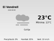 AEMET: El temps per a El Vendrell – 9 de Abril de 2026