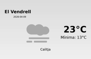 AEMET: El temps per a El Vendrell – 9 de Abril de 2026