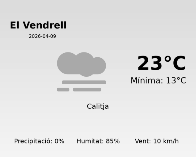 el-vendrell_2026-04-09.png