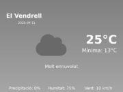 AEMET: El temps per a El Vendrell – 11 de Abril de 2026