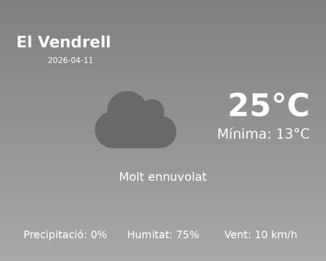 el-vendrell_2026-04-11.png