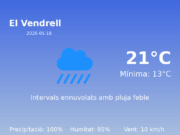 El temps avui 18 de Maig de 2026 a El Vendrell segons l’AEMET