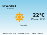 Previsió de l’AEMET a El Vendrell avui 19 de Maig de 2026