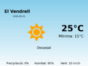Predicció meteorològica: El Vendrell, 21 de Maig de 2026