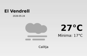 Previsió de l’AEMET a El Vendrell avui 24 de Maig de 2026