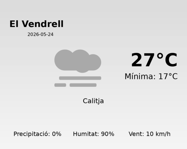 el-vendrell_2026-05-24.png
