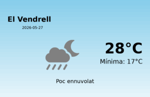 Previsió de l’AEMET a El Vendrell avui 27 de Maig de 2026