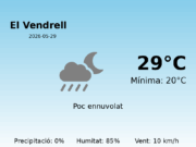 Predicció meteorològica: El Vendrell, 29 de Maig de 2026
