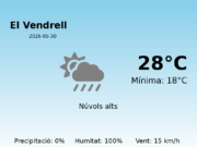 AEMET: El temps per a El Vendrell – 30 de Maig de 2026