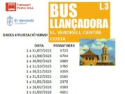 El servei de bus llançadora al Vendrell supera les expectatives amb 36.000 passatgers en els seus primers mesos