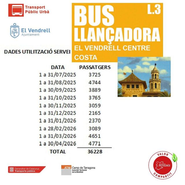 noticia_1779970474.jpg