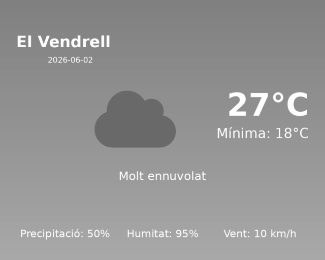el-vendrell_2026-06-02.png