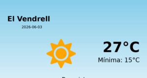 El temps avui 3 de Juny de 2026 a El Vendrell segons l’AEMET