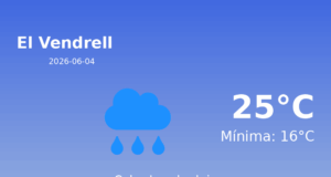 AEMET: El temps per a El Vendrell – 4 de Juny de 2026