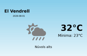 AEMET: El temps per a El Vendrell – 1 de Agost de 2026