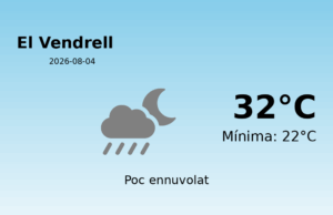 El temps avui 4 de Agost de 2026 a El Vendrell segons l’AEMET