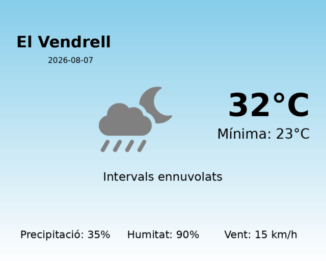 el-vendrell_2026-08-07.png