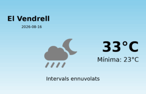 AEMET: El temps per a El Vendrell – 16 de Agost de 2026