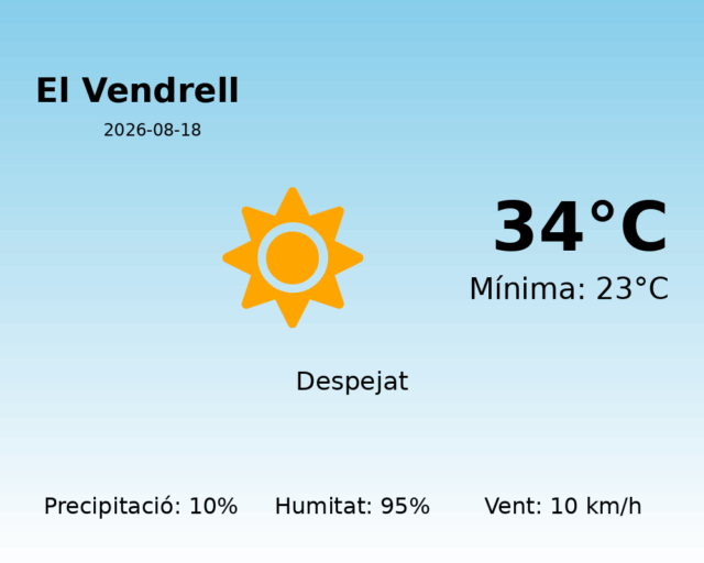el-vendrell_2026-08-18.png