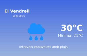 Predicció meteorològica: El Vendrell, 21 de Agost de 2026
