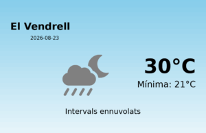 AEMET: El temps per a El Vendrell – 23 de Agost de 2026