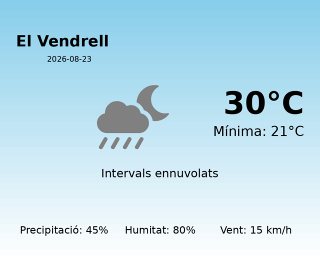 el-vendrell_2026-08-23.png