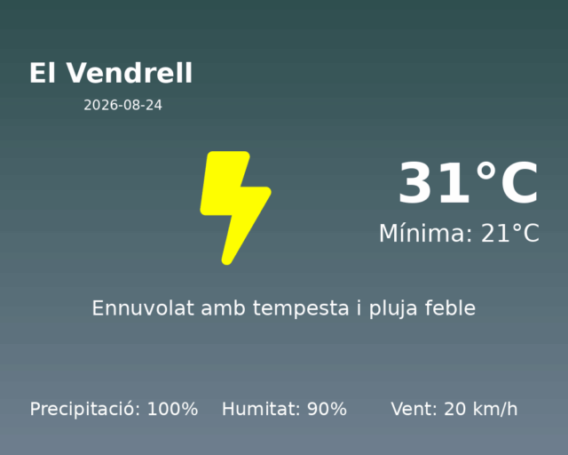 el-vendrell_2026-08-24.png