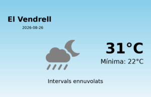 El temps a El Vendrell avui, 26 de Agost de 2026