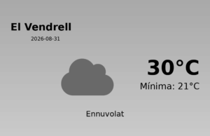 AEMET: El temps per a El Vendrell – 31 de Agost de 2026