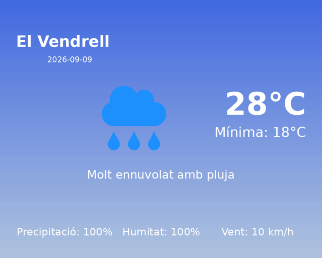 el-vendrell_2026-09-09.png