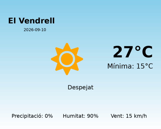 el-vendrell_2026-09-10.png