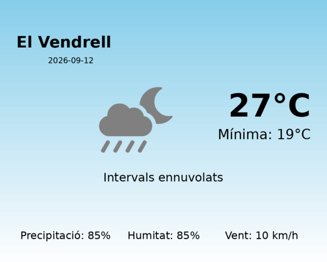 el-vendrell_2026-09-12.png