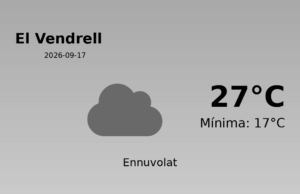 El temps avui 17 de Setembre de 2026 a El Vendrell segons l’AEMET