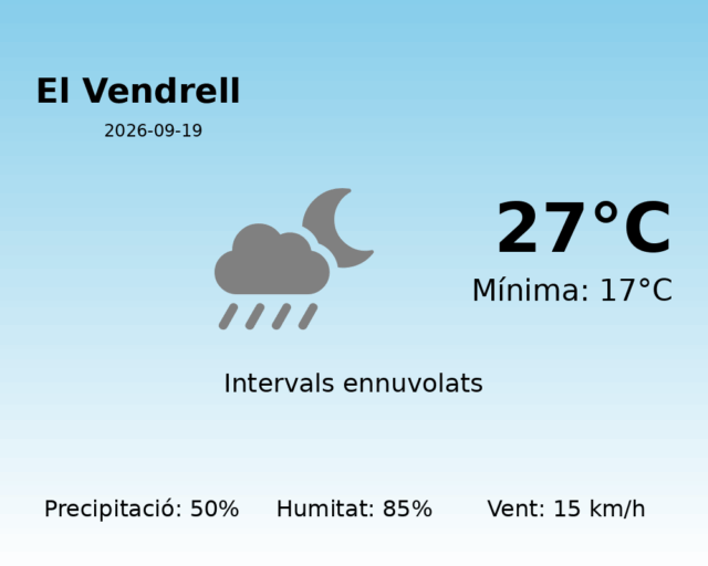 el-vendrell_2026-09-19.png