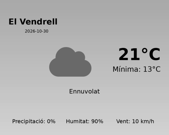 el-vendrell_2026-10-30.png